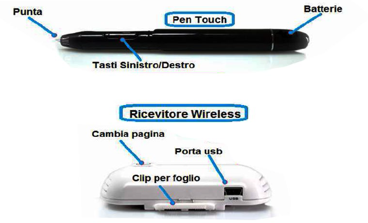 pen touch dettaglio 2